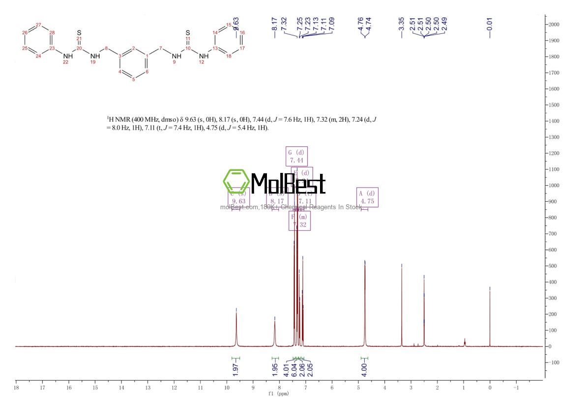 Espectro de teste de amostra física (NMR) de 37042-63-0