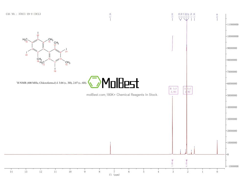 Physical sample testing spectrum (NMR) of 37055-19-9