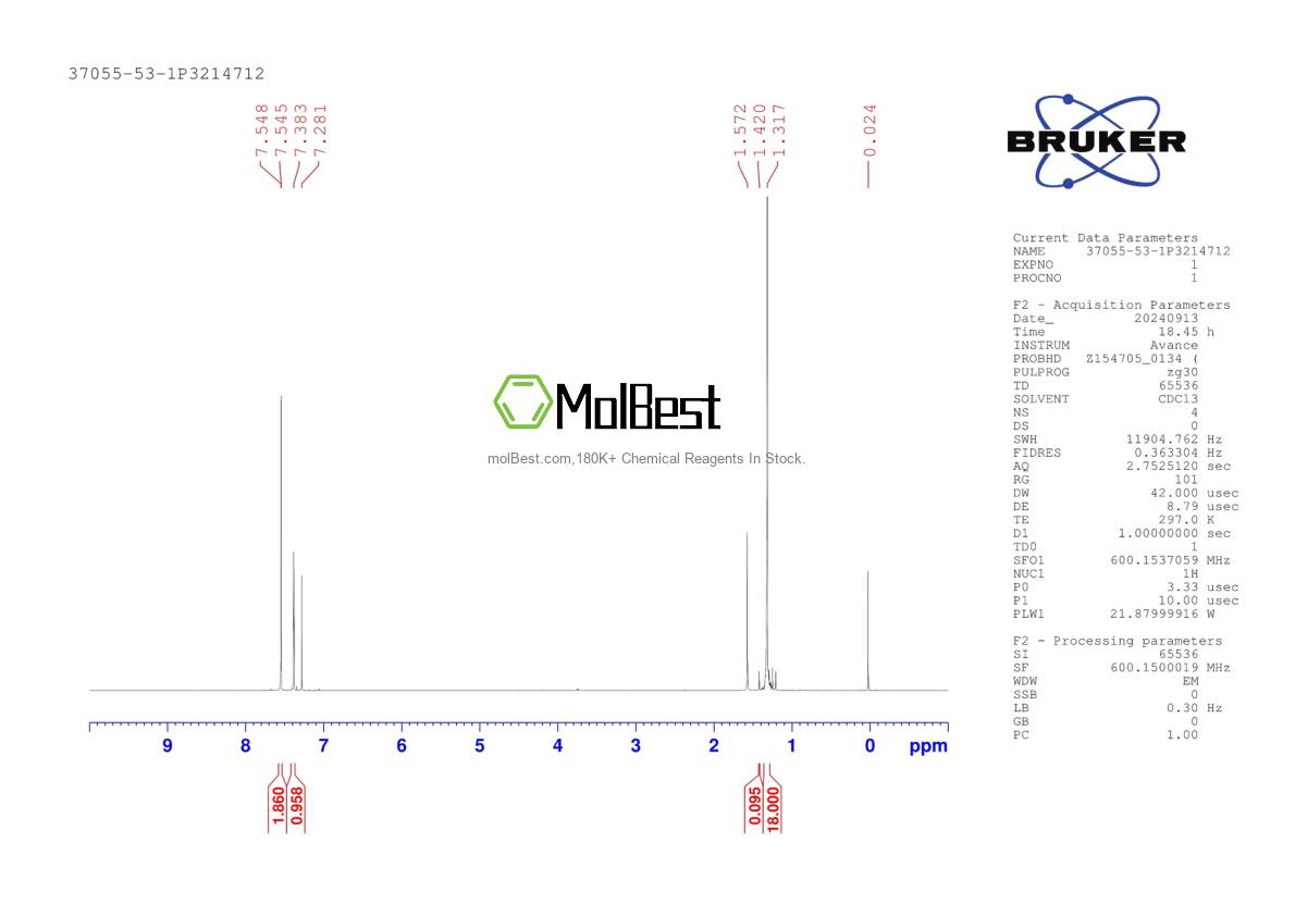 Phổ kiểm tra mẫu thực (NMR) của 37055-53-1