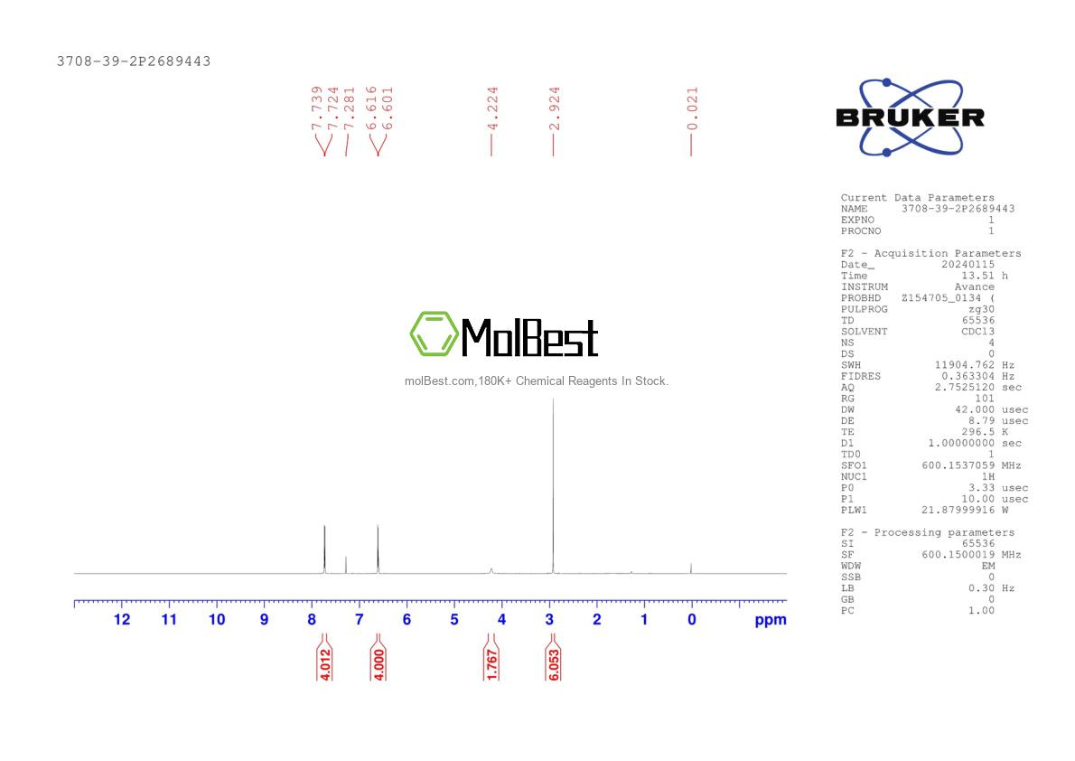 Phổ kiểm tra mẫu thực (NMR) của 3708-39-2
