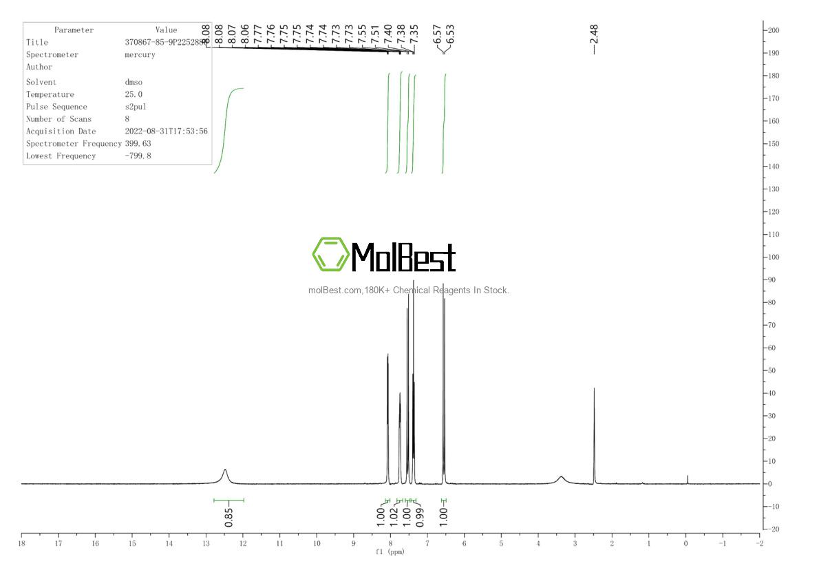 Physical sample testing spectrum (NMR) of 370867-85-9