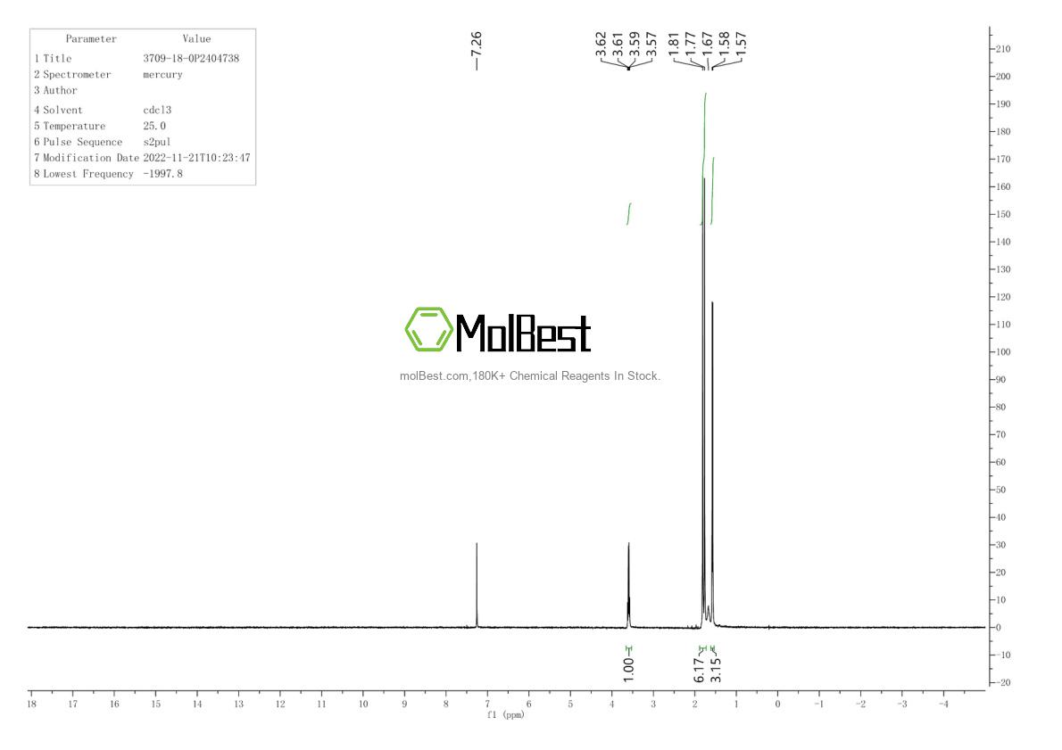 Physical sample testing spectrum (NMR) of 3709-18-0