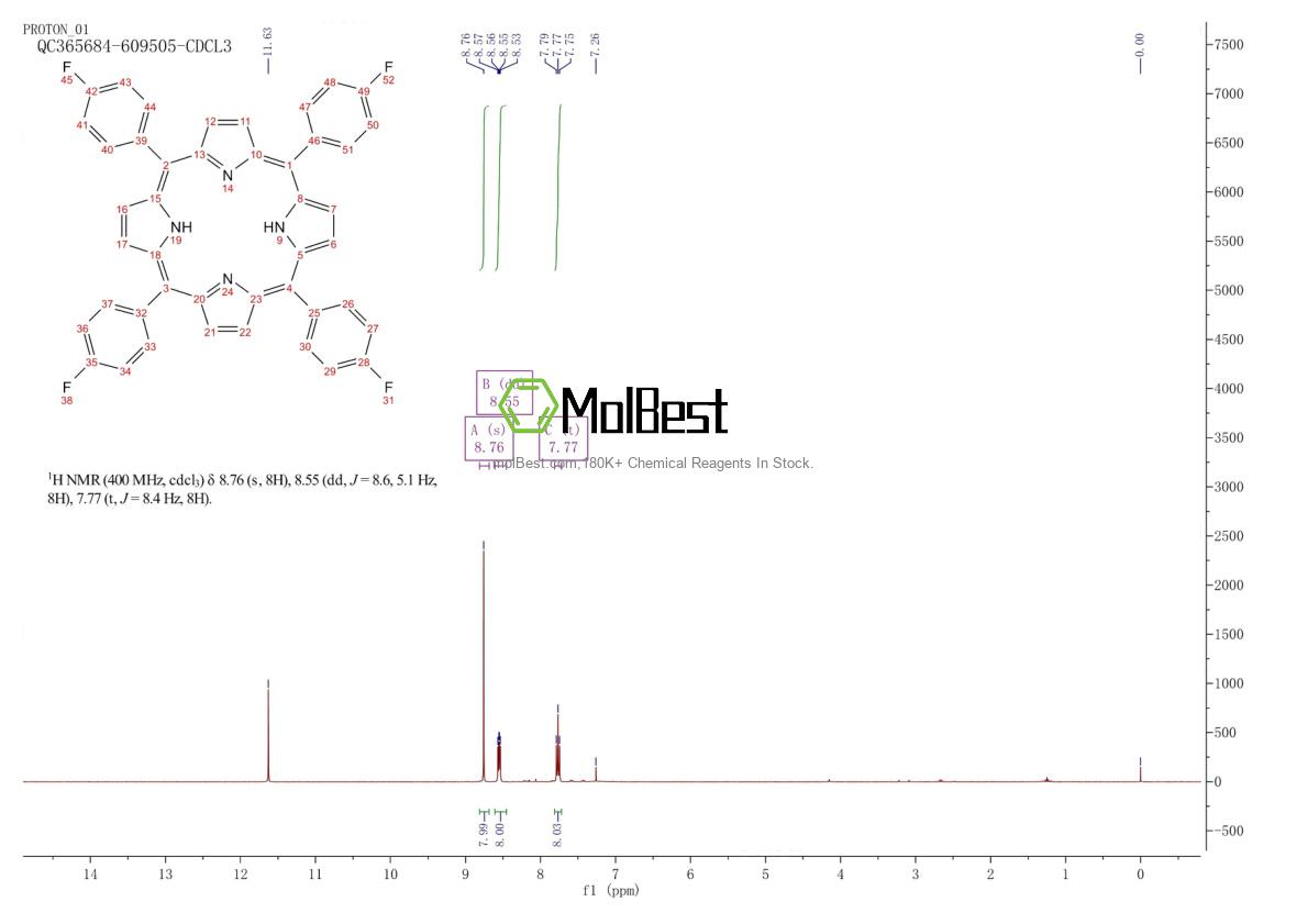 Espectro de teste de amostra física (NMR) de 37095-43-5
