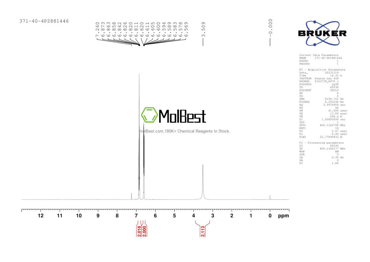Physical sample testing spectrum (NMR) of 371-40-4