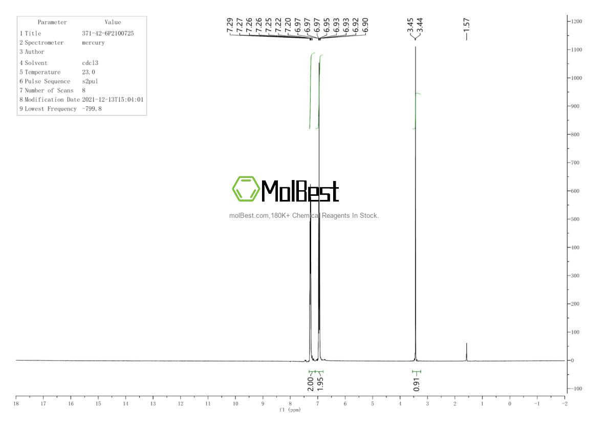 Physical sample testing spectrum (NMR) of 371-42-6