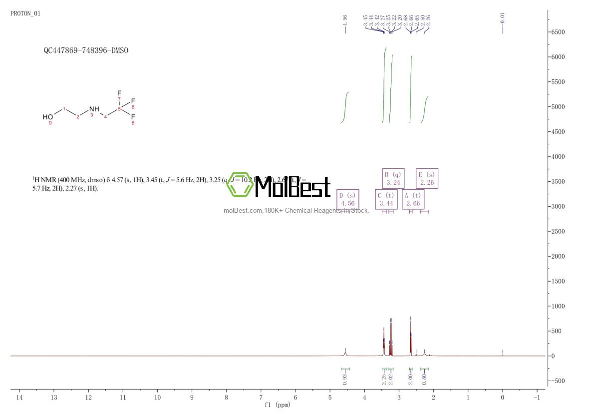 Phổ kiểm tra mẫu thực (NMR) của 371-99-3