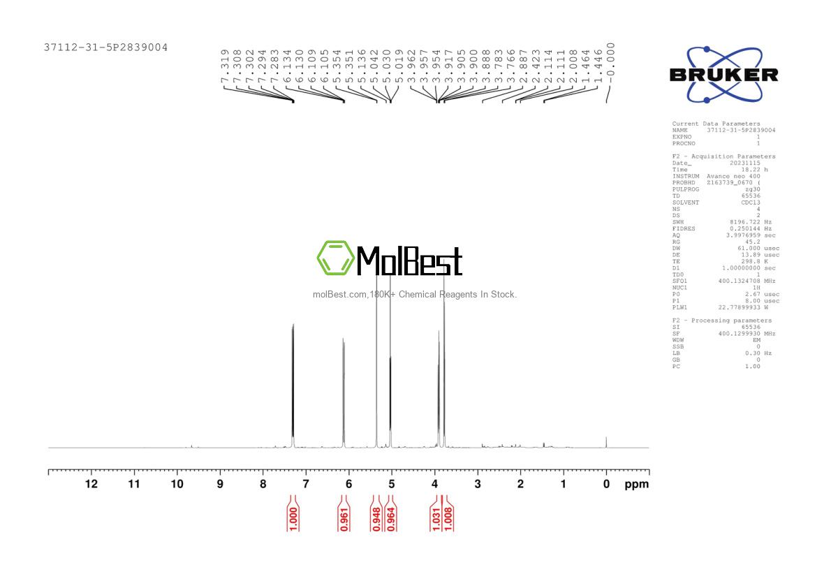 Physical sample testing spectrum (NMR) of 37112-31-5