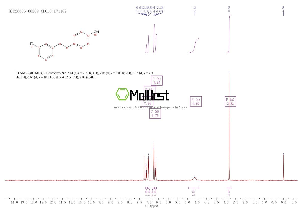 Phổ kiểm tra mẫu thực (NMR) của 37116-80-6