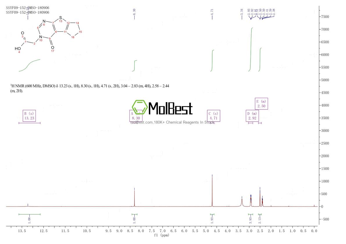 Phổ kiểm tra mẫu thực (NMR) của 371206-03-0