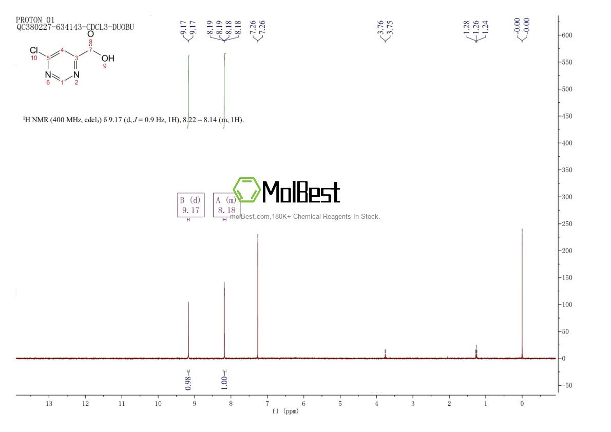 Physical sample testing spectrum (NMR) of 37131-91-2