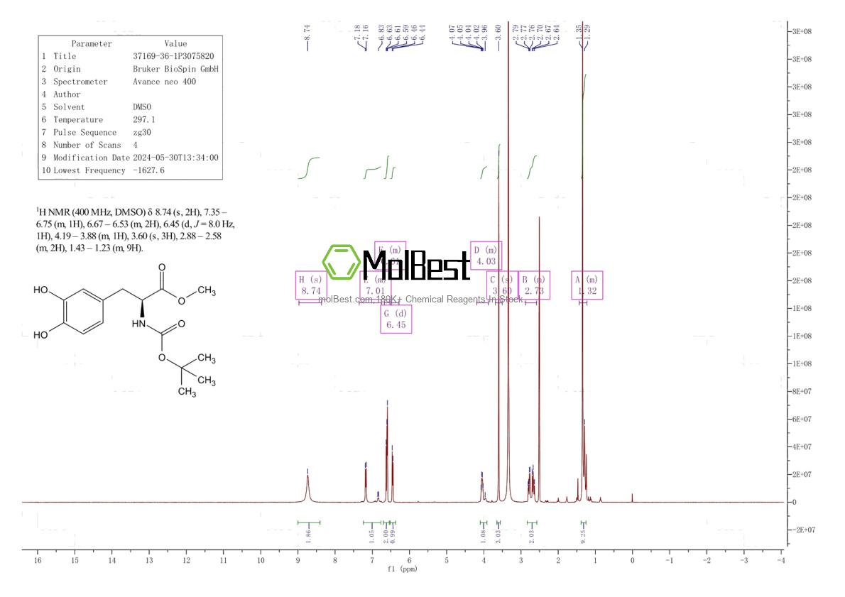 Espectro de teste de amostra física (NMR) de 37169-36-1
