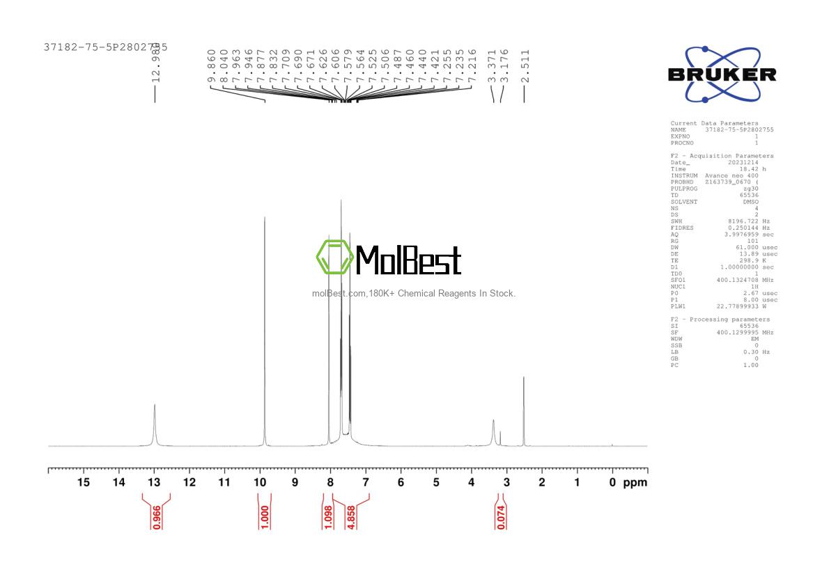 Physical sample testing spectrum (NMR) of 37182-75-5