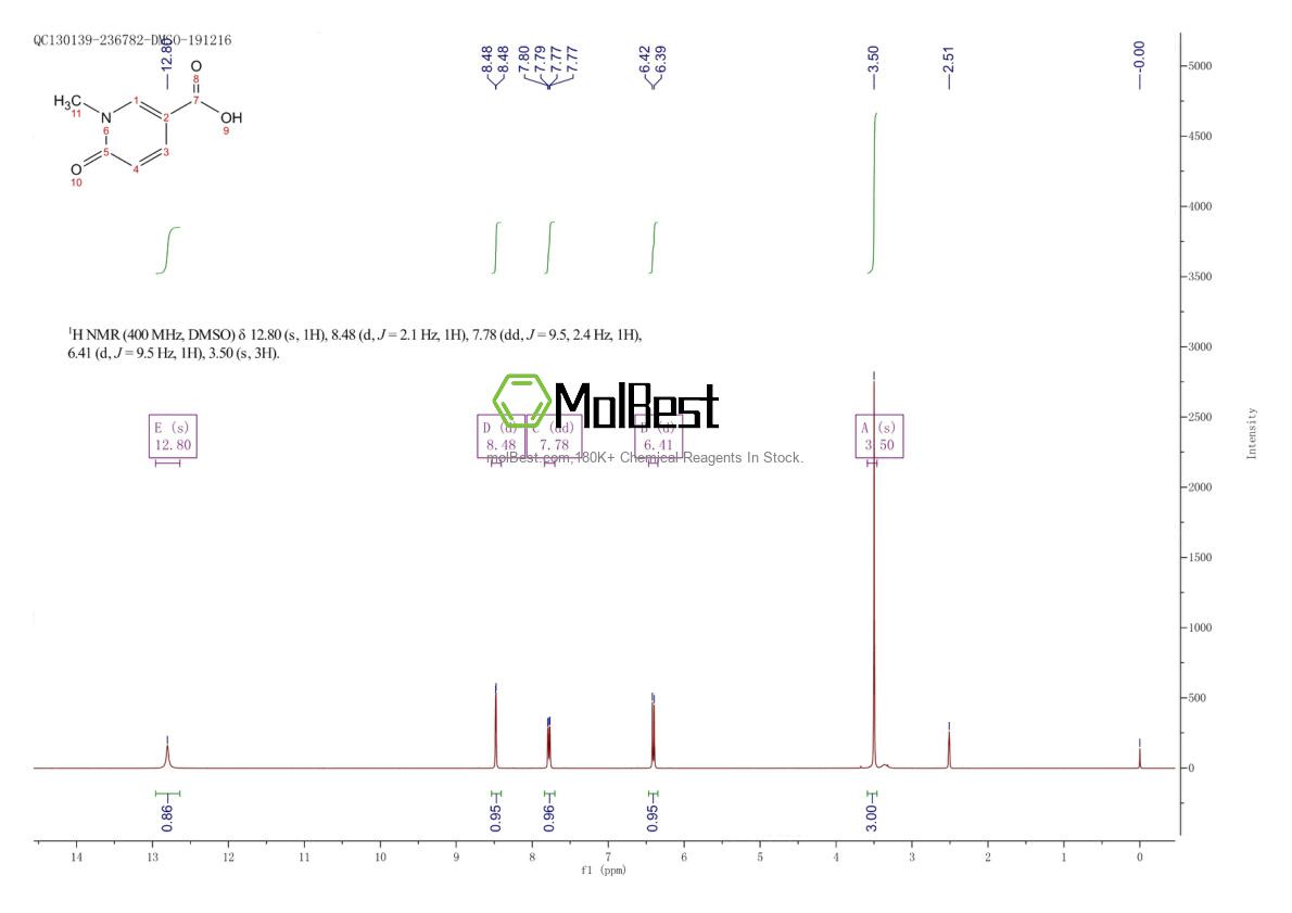 Physical sample testing spectrum (NMR) of 3719-45-7