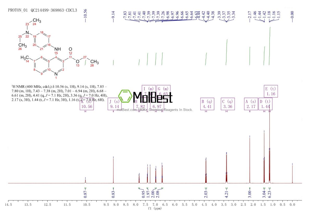 Espectro de teste de amostra física (NMR) de 371924-24-2