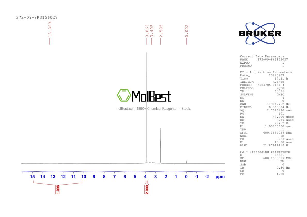 Physical sample testing spectrum (NMR) of 372-09-8