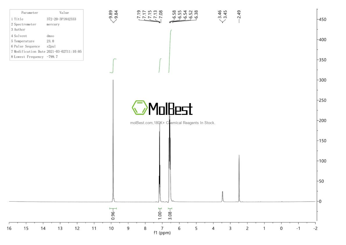 Physical sample testing spectrum (NMR) of 372-20-3