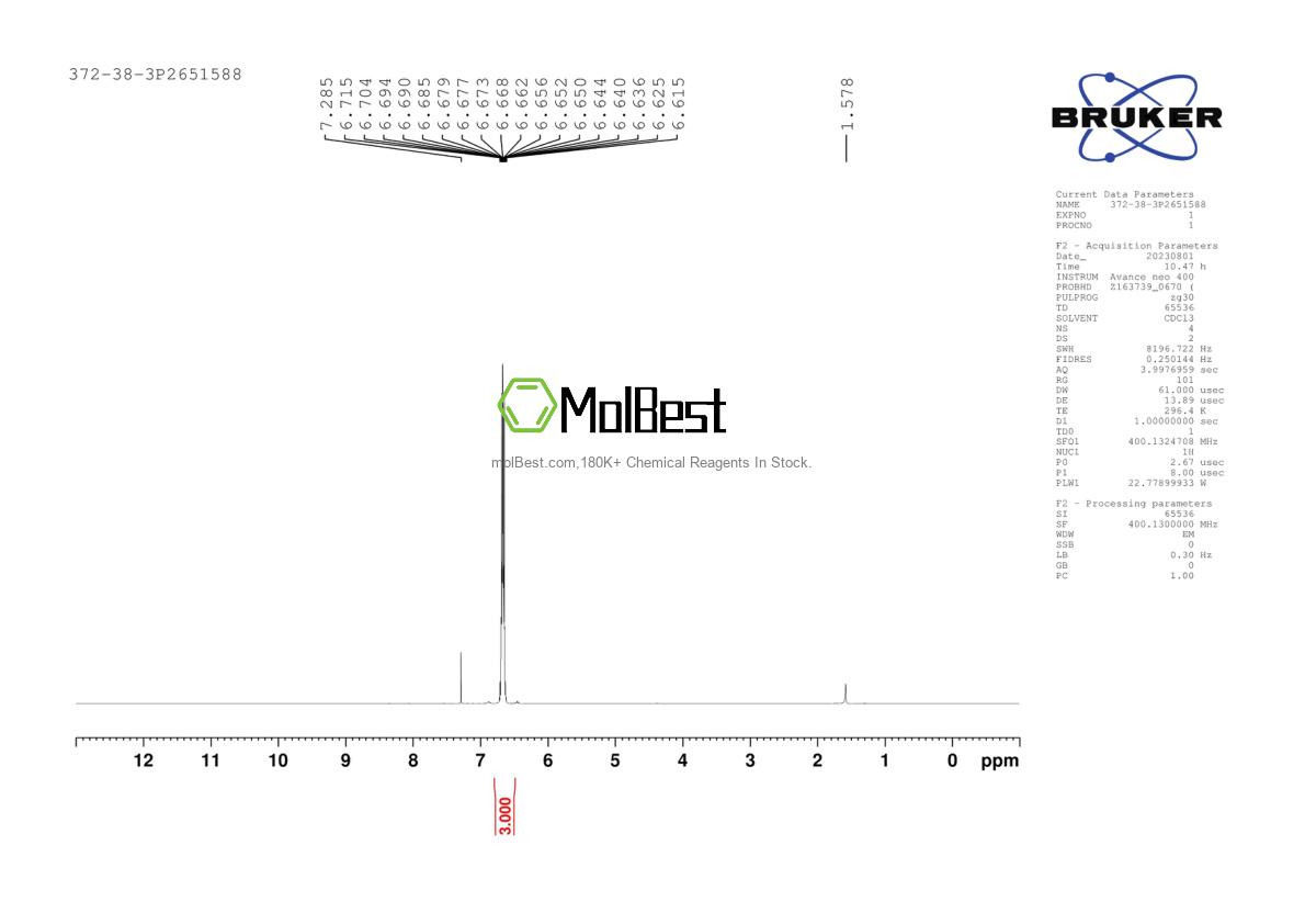 Physical sample testing spectrum (NMR) of 372-38-3