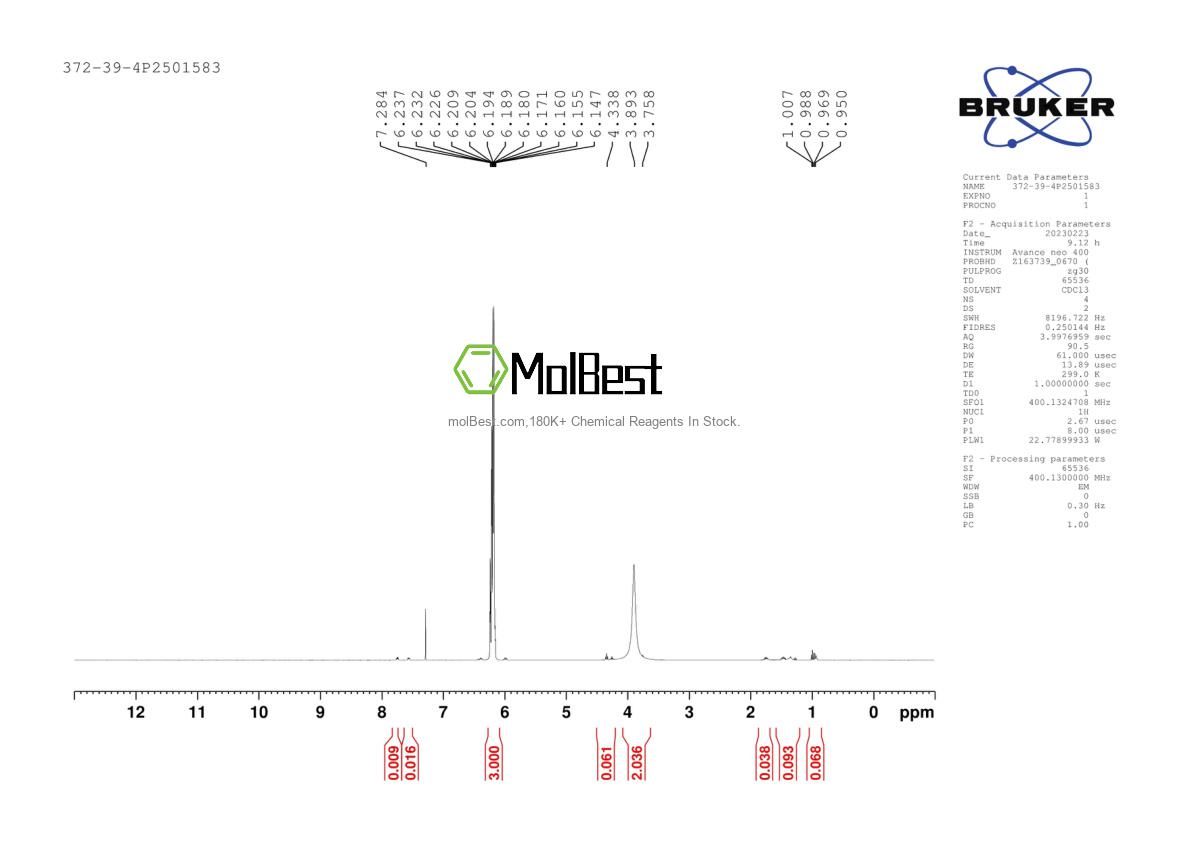 Physical sample testing spectrum (NMR) of 372-39-4