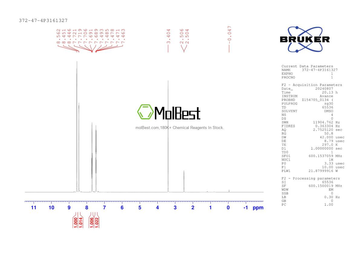 Physical sample testing spectrum (NMR) of 372-47-4