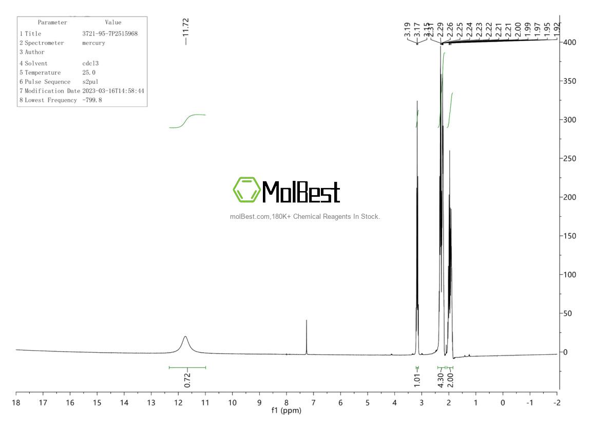 Physical sample testing spectrum (NMR) of 3721-95-7