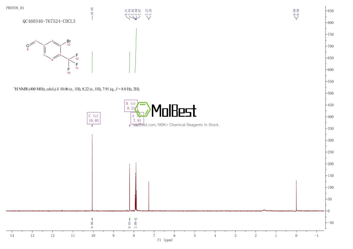 Espectro de teste de amostra física (NMR) de 372120-55-3