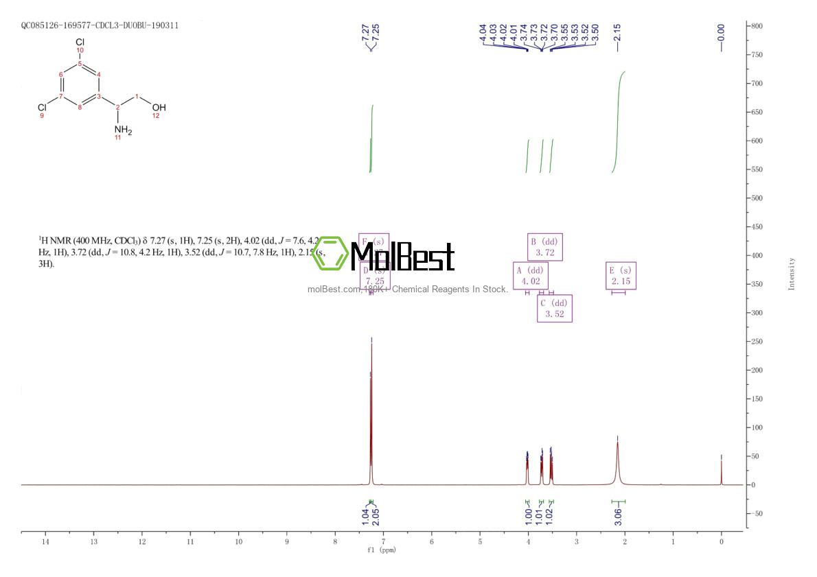 Espectro de teste de amostra física (NMR) de 372144-00-8