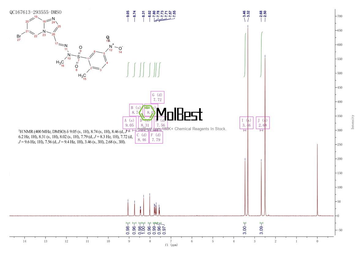 Espectro de teste de amostra física (NMR) de 372196-67-3