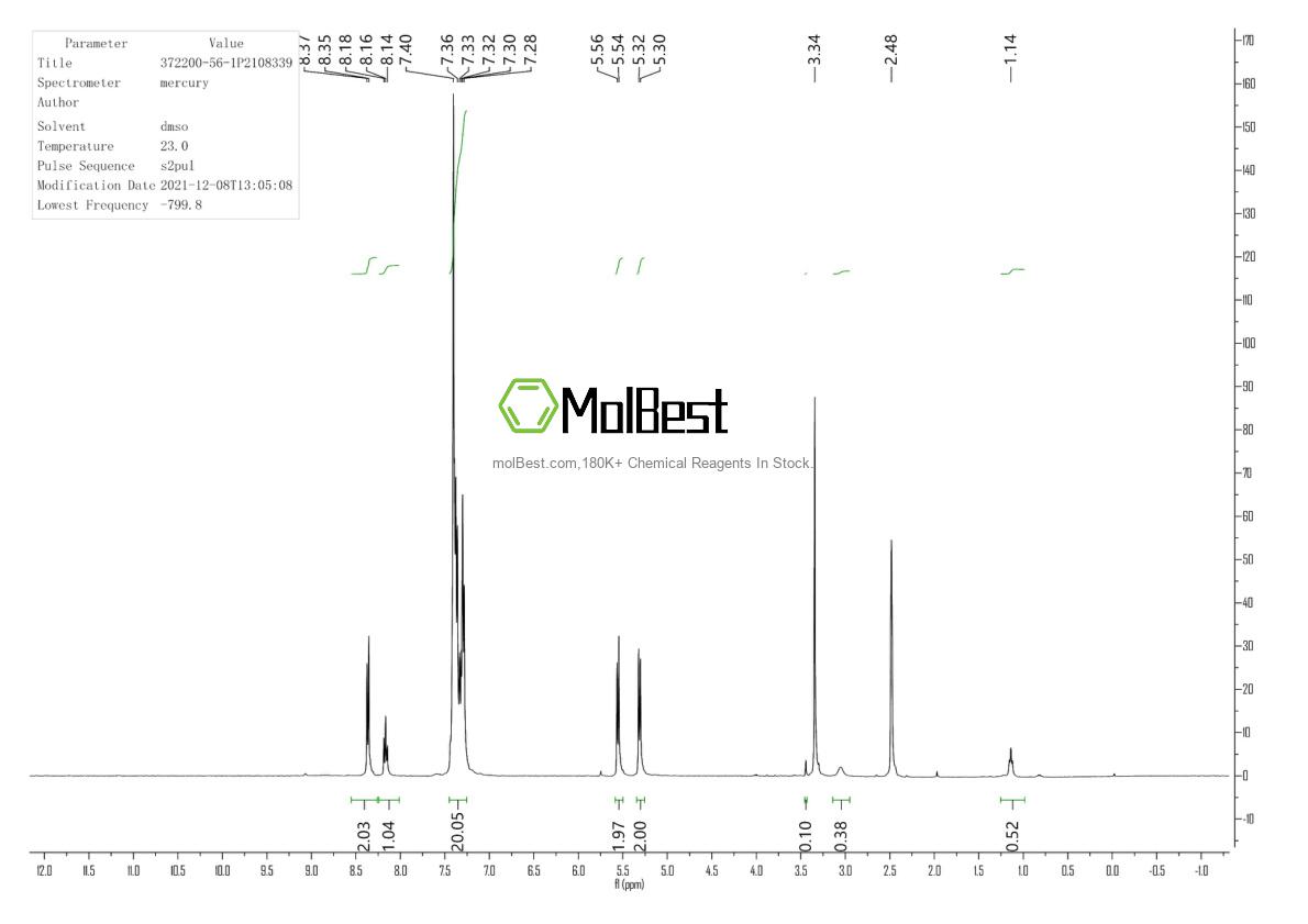Physical sample testing spectrum (NMR) of 372200-56-1