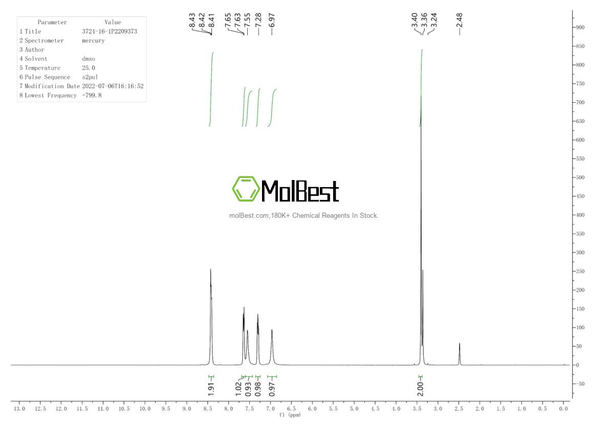 Physical sample testing spectrum (NMR) of 3724-16-1