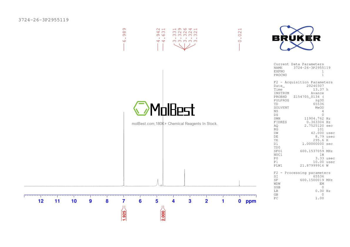 Physical sample testing spectrum (NMR) of 3724-26-3