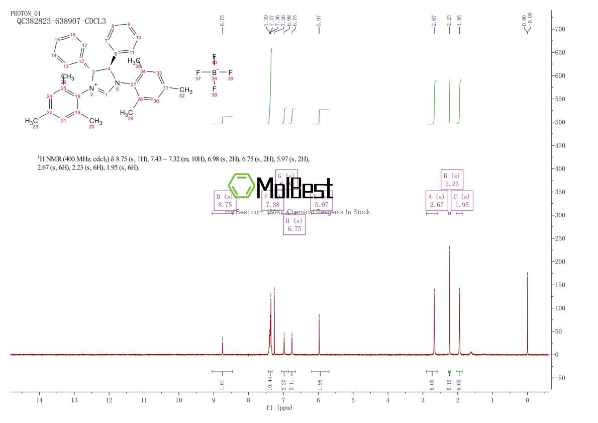 Espectro de teste de amostra física (NMR) de 372517-11-8