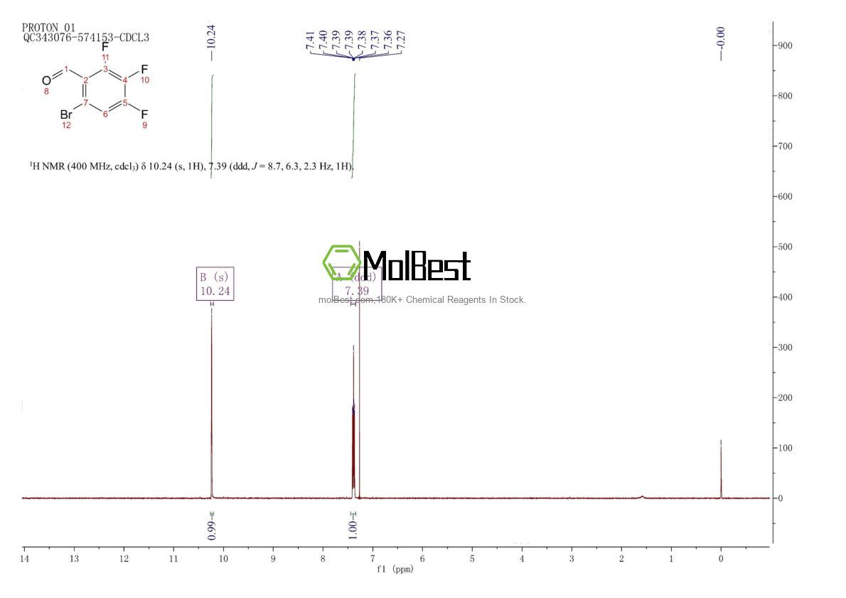 Espectro de teste de amostra física (NMR) de 372519-10-3