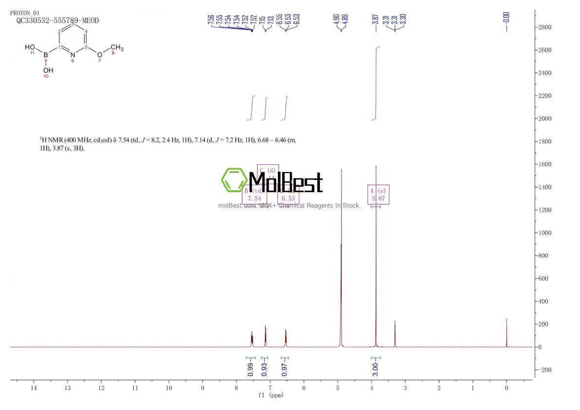 Espectro de teste de amostra física (NMR) de 372963-51-4