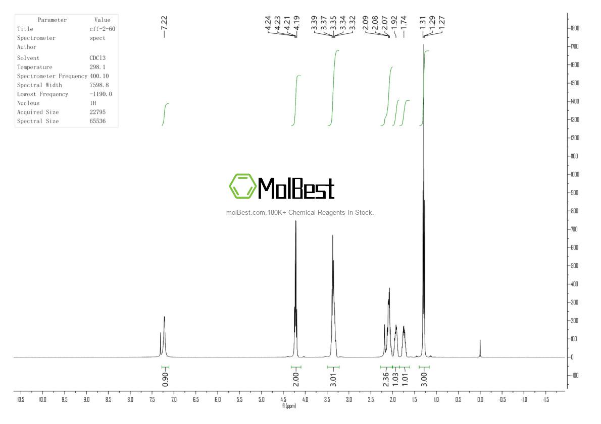Physical sample testing spectrum (NMR) of 3731-16-6