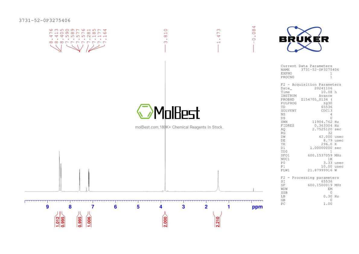 Physical sample testing spectrum (NMR) of 3731-52-0