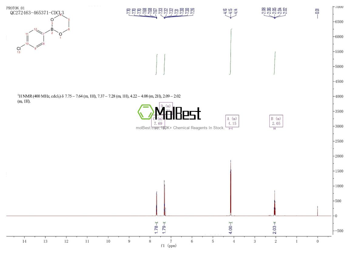 Espectro de teste de amostra física (NMR) de 373384-13-5