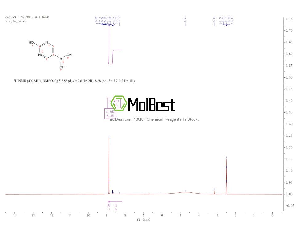 Espectro de teste de amostra física (NMR) de 373384-19-1