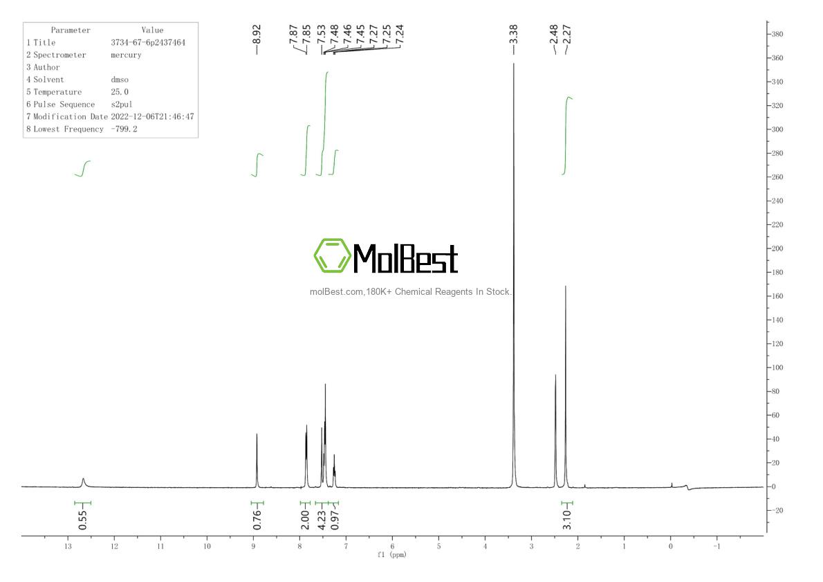 Physical sample testing spectrum (NMR) of 3734-67-6