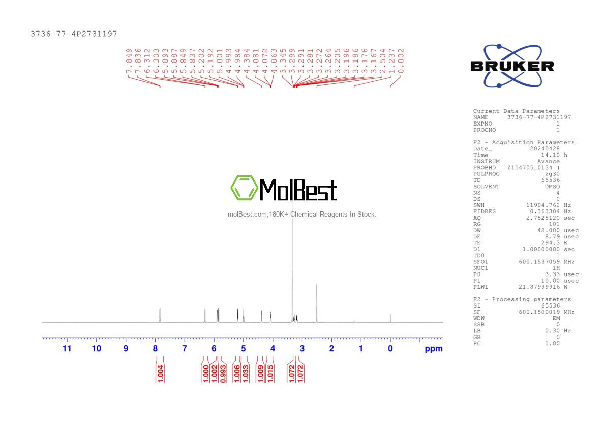 Physical sample testing spectrum (NMR) of 3736-77-4