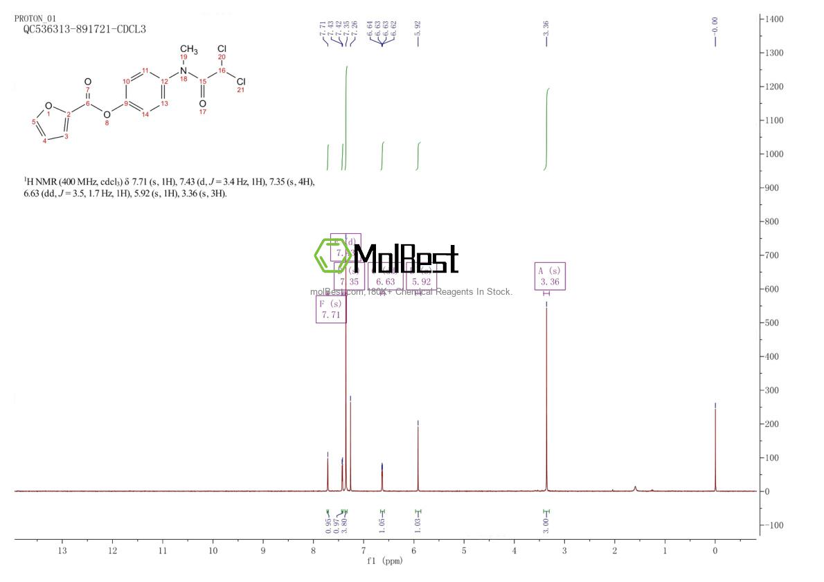 Espectro de teste de amostra física (NMR) de 3736-81-0