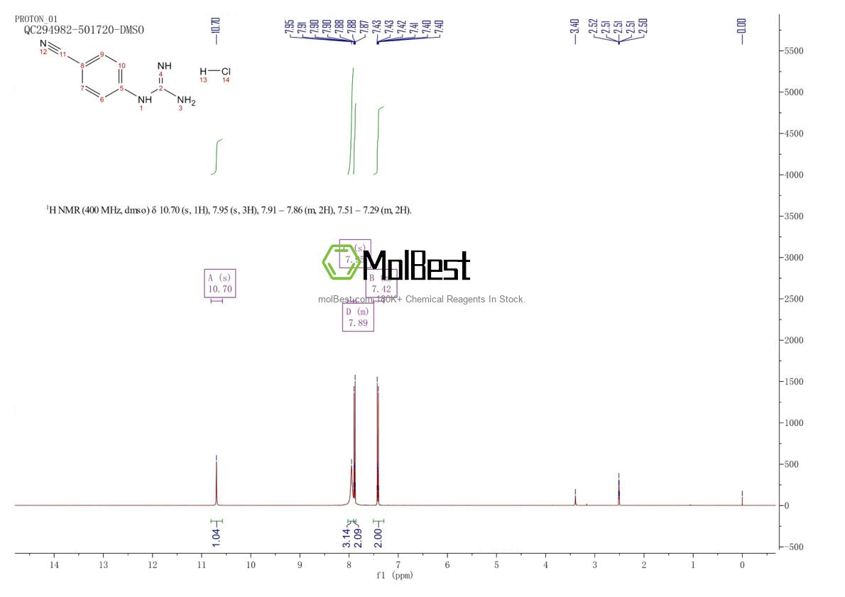 Espectro de teste de amostra física (NMR) de 373690-68-7