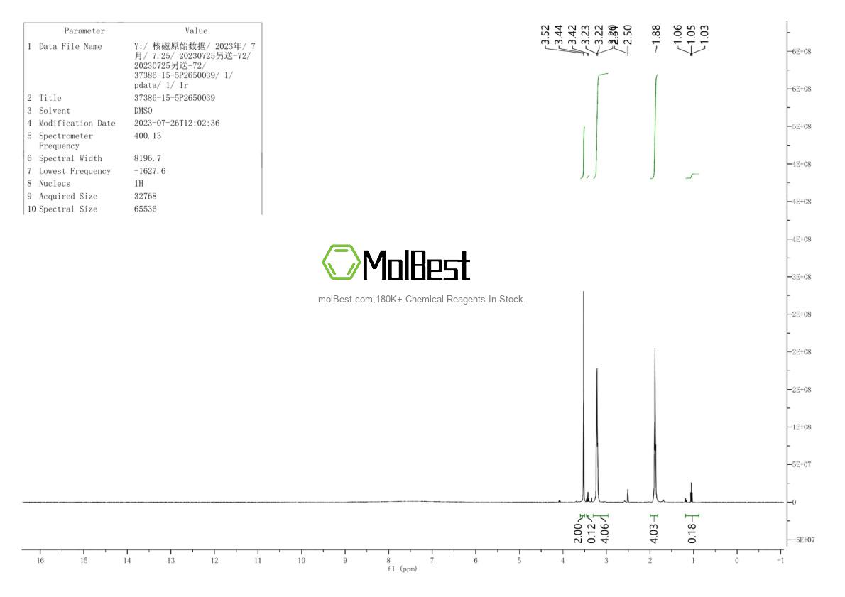 Espectro de teste de amostra física (NMR) de 37386-15-5