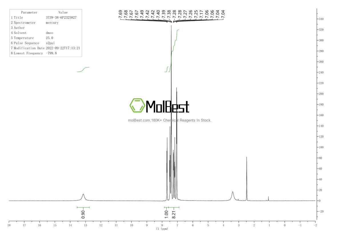 Physical sample testing spectrum (NMR) of 3739-38-6