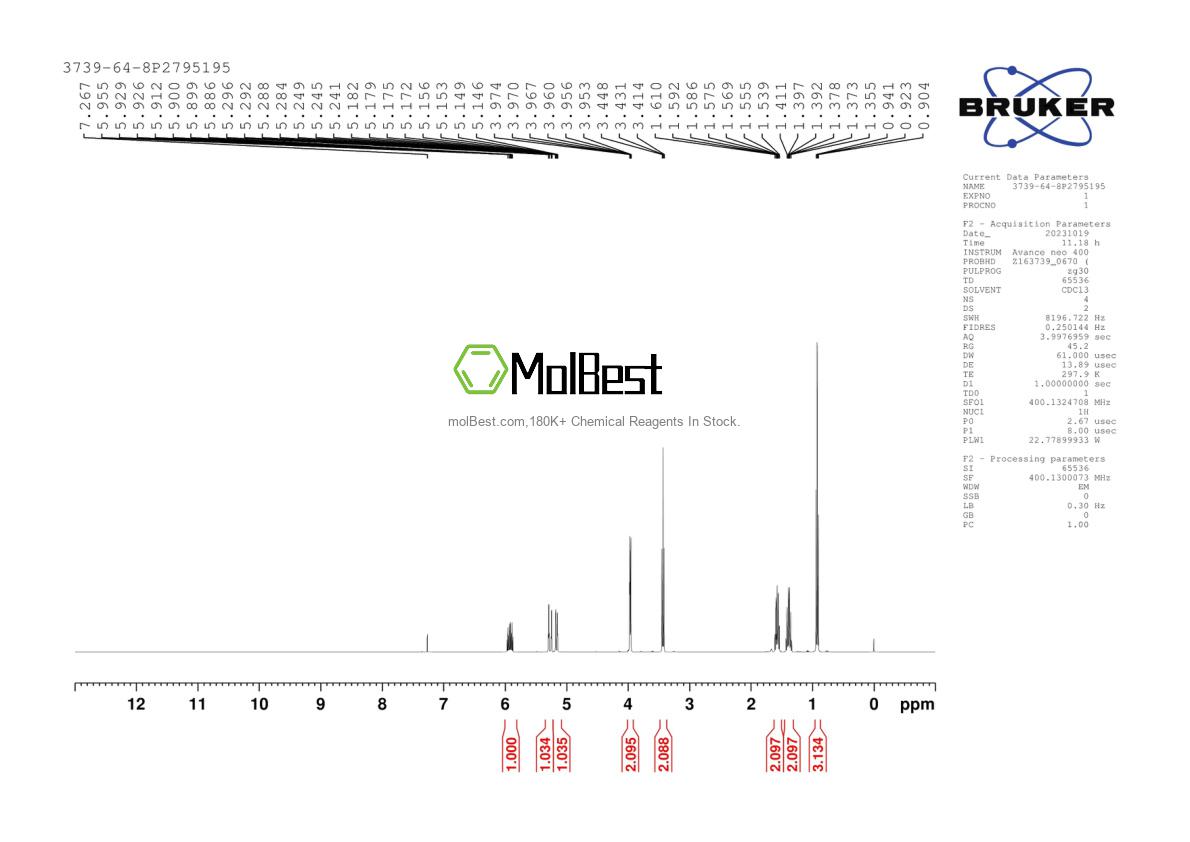 Physical sample testing spectrum (NMR) of 3739-64-8