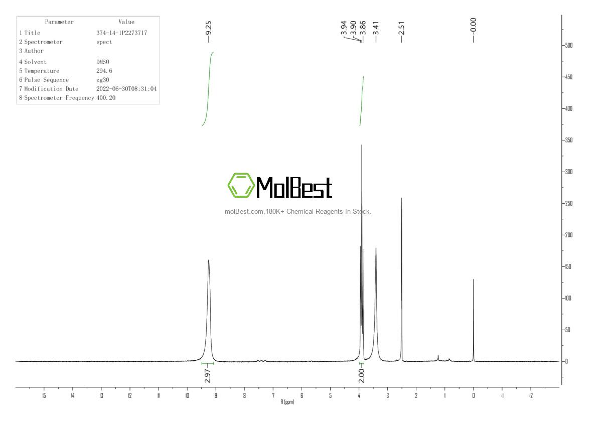 Espectro de teste de amostra física (NMR) de 374-14-1