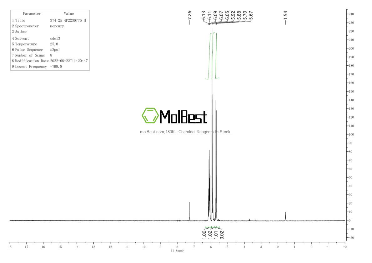 Espectro de teste de amostra física (NMR) de 374-25-4