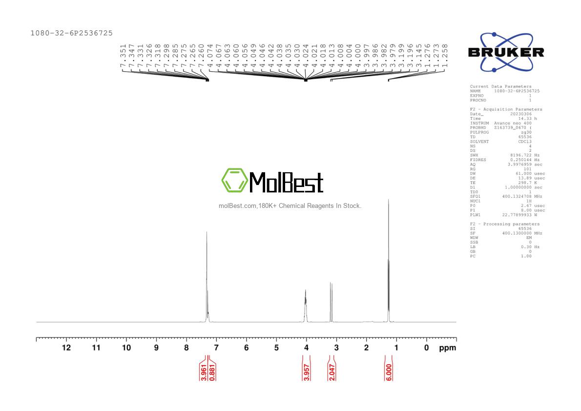 Physical sample testing spectrum (NMR) of 3740-92-9