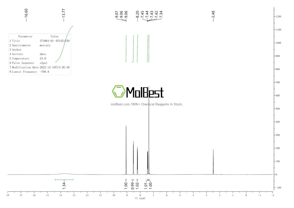 Espectro de teste de amostra física (NMR) de 374064-01-4