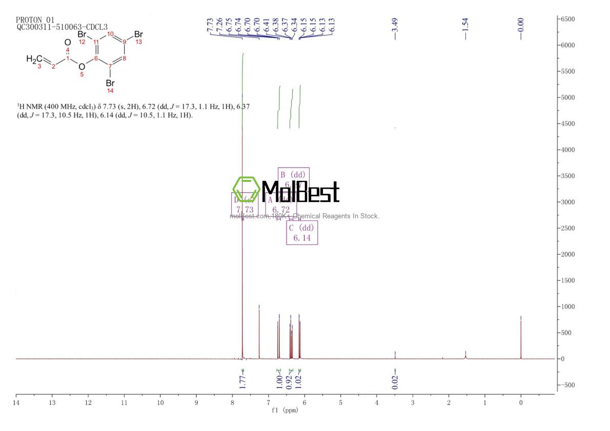Espectro de teste de amostra física (NMR) de 3741-77-3