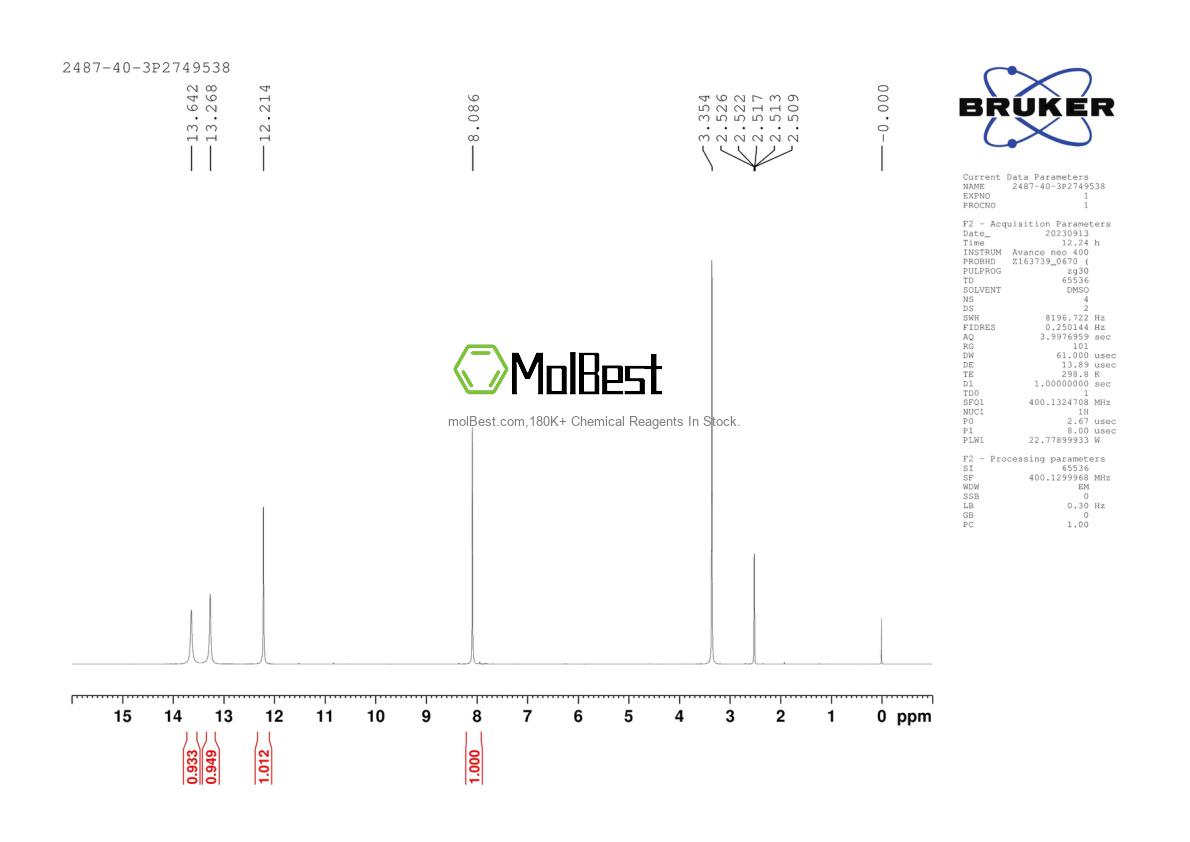 Physical sample testing spectrum (NMR) of 37418-88-5